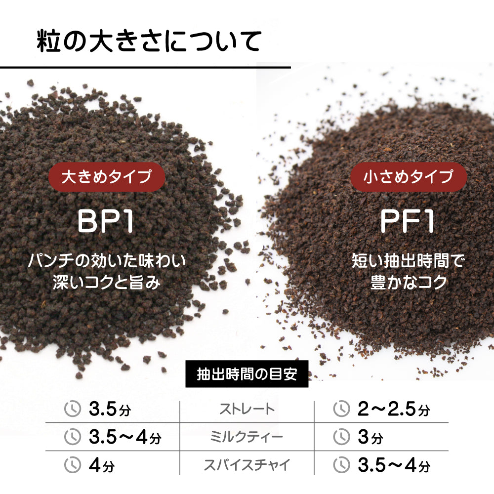 ケニア山の紅茶 細かい茶葉250g