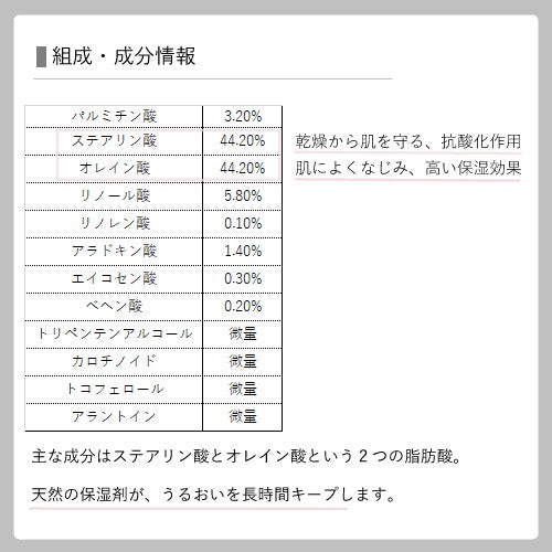 コールドプレス 未精製シアバター 50g