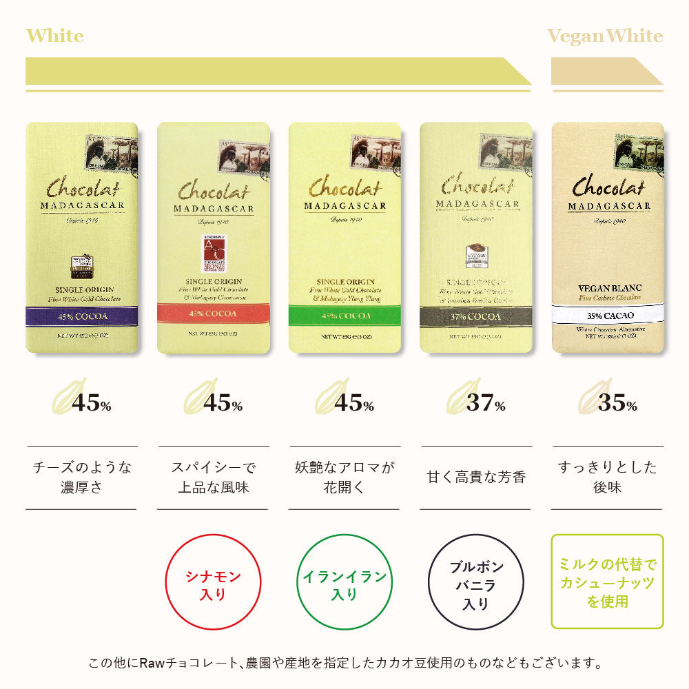 cocoa 分割ページ ショコラマダガスカル ダークチョコレート70% ヴォイビナニー農園