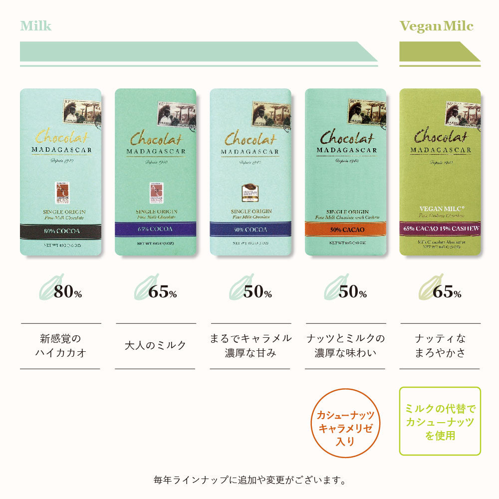 【賞味期限間近60%OFF】ショコラマダガスカル Rawダークチョコレート65% MAVA／Ambodivato(アンボディヴァト)ファーム カシューナッツ・バードアイチリ・黒コショウ